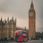 ETA Reino Unido: guía práctica para tramitarla en 2026